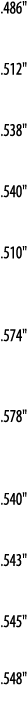  486     512     538     540     510      574     578     540     543     545     548  