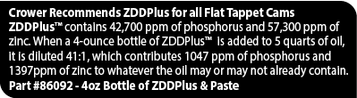 Crower Recommends ZDDPlus for all Flat Tappet Cams ZDDPlus  contains 42,700 ppm of phosphorus and 57,300 ppm of zinc    