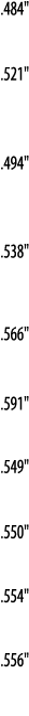  484     521     494      538     566     591     549     550     554     556  
