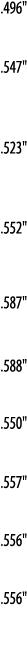  496     547     523      552     587     588     550     557     556     556  