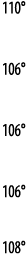 110   106   106   106   108 