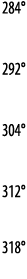 284   292   304   312   318 