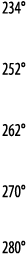 234   252   262   270   280 