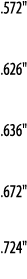  572     626     636     672     724  