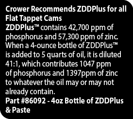 Crower Recommends ZDDPlus for all Flat Tappet Cams ZDDPlus  contains 42,700 ppm of phosphorus and 57,300 ppm of zinc    