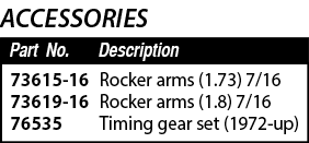 73615-16 73619-16 76535,Rocker arms (1 73) 7 16 Rocker arms (1 8) 7 16 Timing gear set (1972-up),Description,Part No    