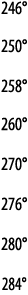 246  250  258  260  270  276  280  284 
