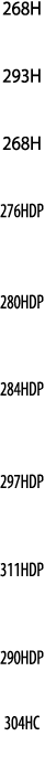 268H  293H  268H  276HDP  280HDP  284HDP   297HDP   311HDP  290HDP  304HC