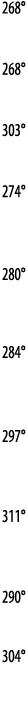 268   268   303   274   280    284    297    311    290   304 