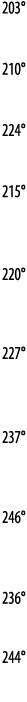 203   210   224   215   220    227    237    246    236   244 