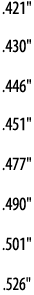  421    430    446    451    477    490    501    526  