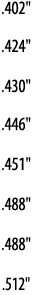  402    424    430    446    451    488    488    512  