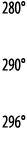 280   290   296 