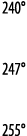 240   247   255 