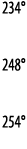 234   248   254 