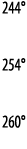 244   254   260 