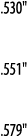  530     551     579  