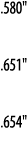  580     651     654  