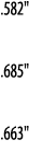  582     685     663  