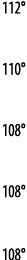 112   110   108   108   108 