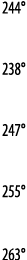 244   238   247   255   263 