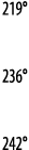219   236   242 