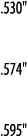  530     574     595  