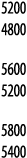 5200 4800 5600 5200 5800 5400