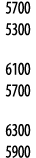 5700 5300 6100 5700 6300 5900