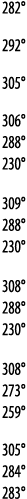 282  292  305  306  288  230  309  288  230   308  288  230  308  273  259  305  284  283 