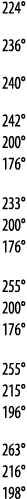 224  236  240  242  200  176  233  200  176   255  200  176  255  215  196  263  216  198 