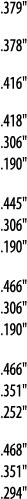  379    378    416    418    306    190    445    306    190     466    306    190    466    351    252    468    351   