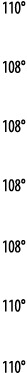 110   108   108   108   108   110   110 