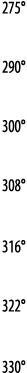 275   290   300   308   316   322   330 