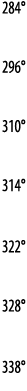 284   296   310   314   322   328   338  