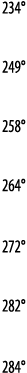 234   249   258   264   272   282   284 