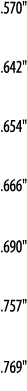  570     642     654     666     690     757     769   