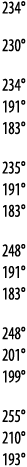234  230  234  191  183  235  191  183   248  191  183  248  201  199  255  210  193 