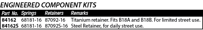 68181-16 68181-16,Titanium retainer  Fits B18A and B18B  For limited street use  Steel Retainer, for daily street use   