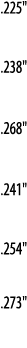  225     238     268     241     254     273  