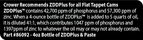 Crower Recommends ZDDPlus for all Flat Tappet Cams ZDDPlus  contains 42,700 ppm of phosphorus and 57,300 ppm of zinc    