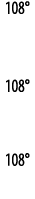 108   108   108 