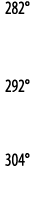 282   292   304 
