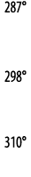 287   298   310 