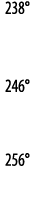 238   246   256 