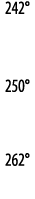 242   250   262 
