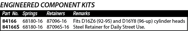 68180-16 68180-16,Fits D16Z6 (92-95) and D16Y8 (96-up) cylinder heads Steel Retainer for Daily Street Use ,87096-16 8   