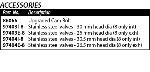 86066 97403I-8 97403E-8 97404I-8 97404E-8,Upgraded Cam Bolt Stainless steel valves - 30 mm head dia (8 only int) Stai   