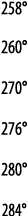 258  260  270  276  280  284 