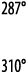 287   310 